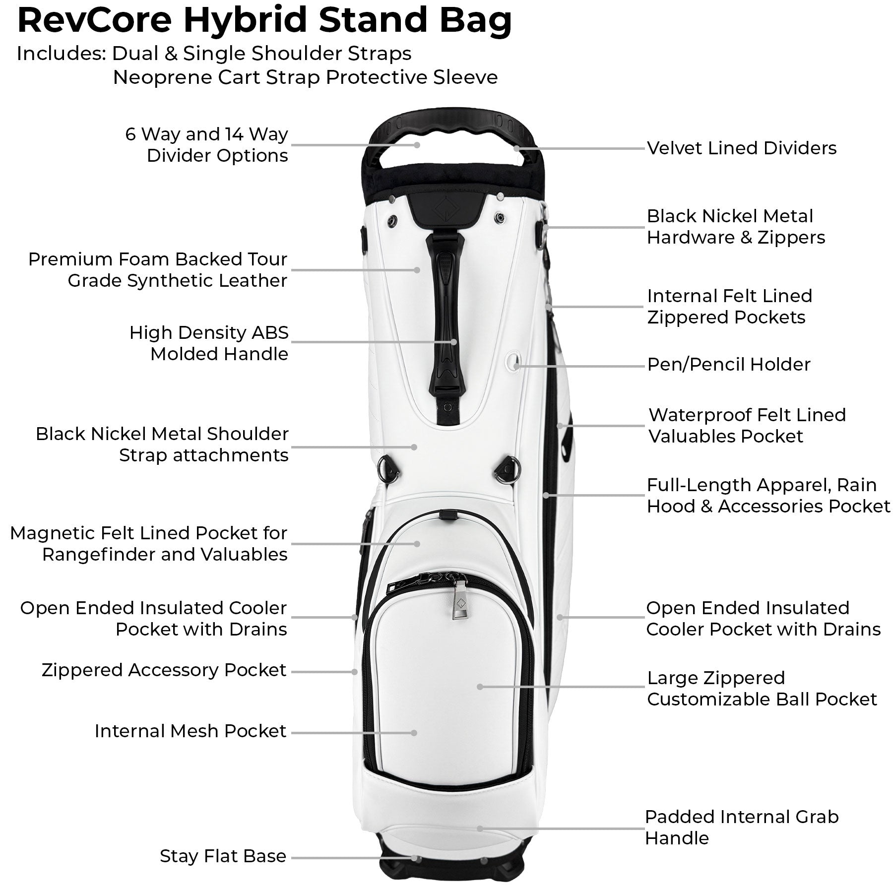 RevCore Lux Golf Hybrid Stand Bag | 6 & 14 Way Divider Options