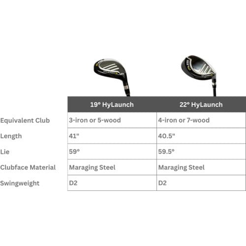 Teeless HyLaunch Hybrid