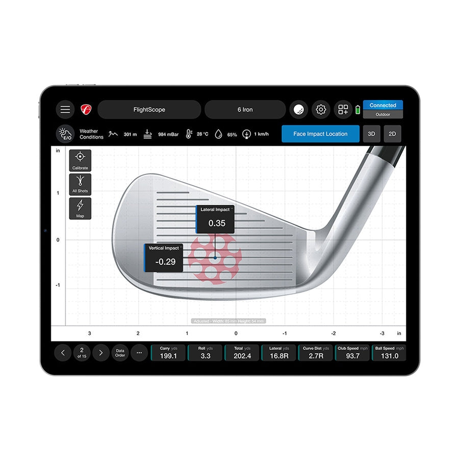Face Impact Location for Mevo+ Pro Package