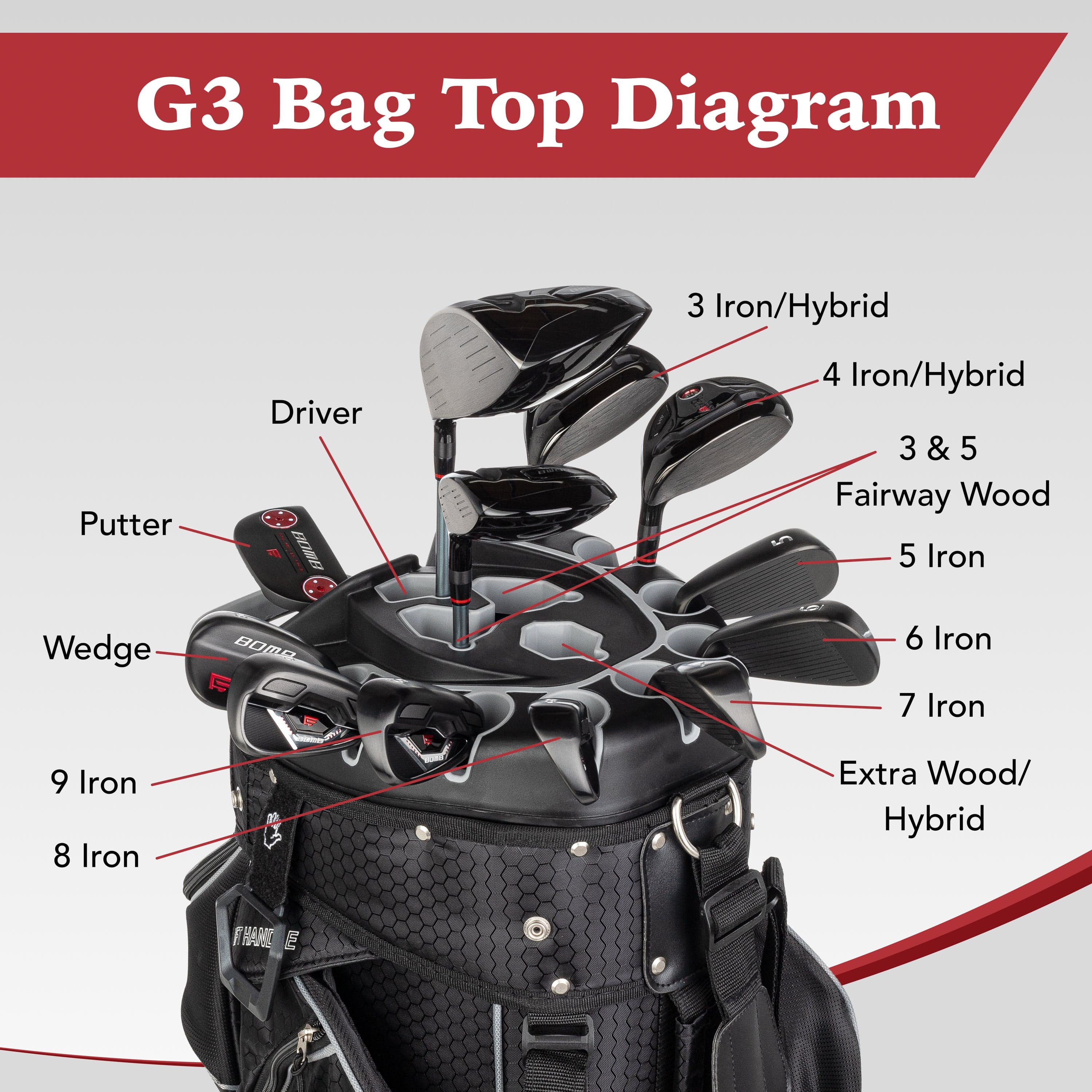 Founders Club 3rd Generation Premium Organizer 14 Way Golf Waterproof Cart Bag