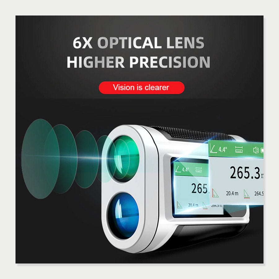 Underpar® Golf 600M RangeFinder with Slope
