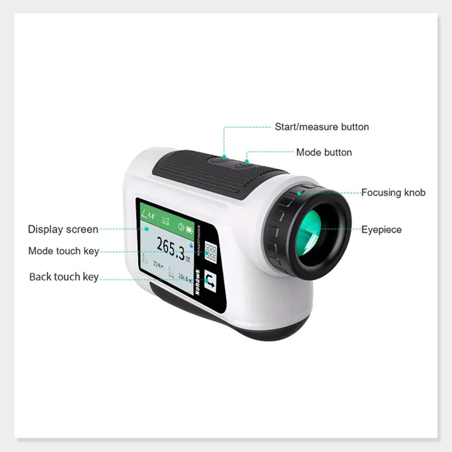 Underpar® Golf 600M RangeFinder with Slope